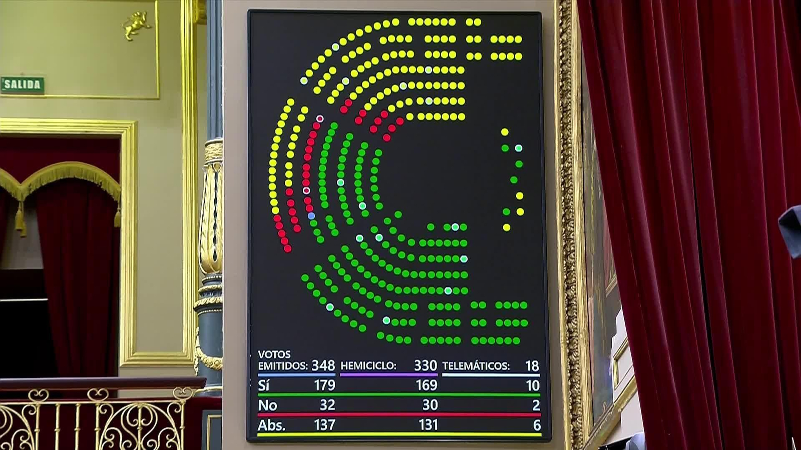 va votacion en el congreso pensiones