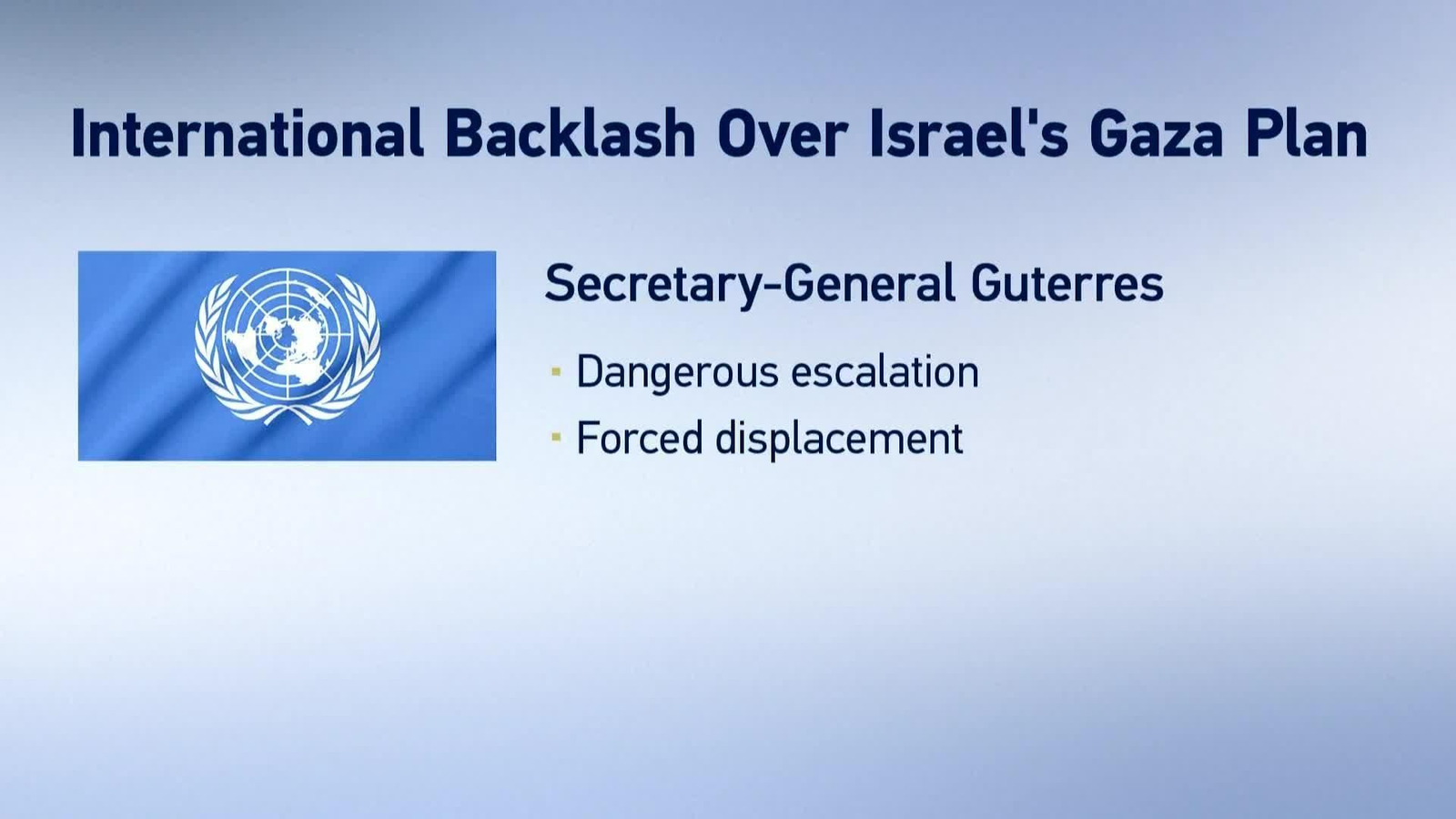 S038-VARIOS PAÍSES CRÍTICOS PLAN ISRAEL