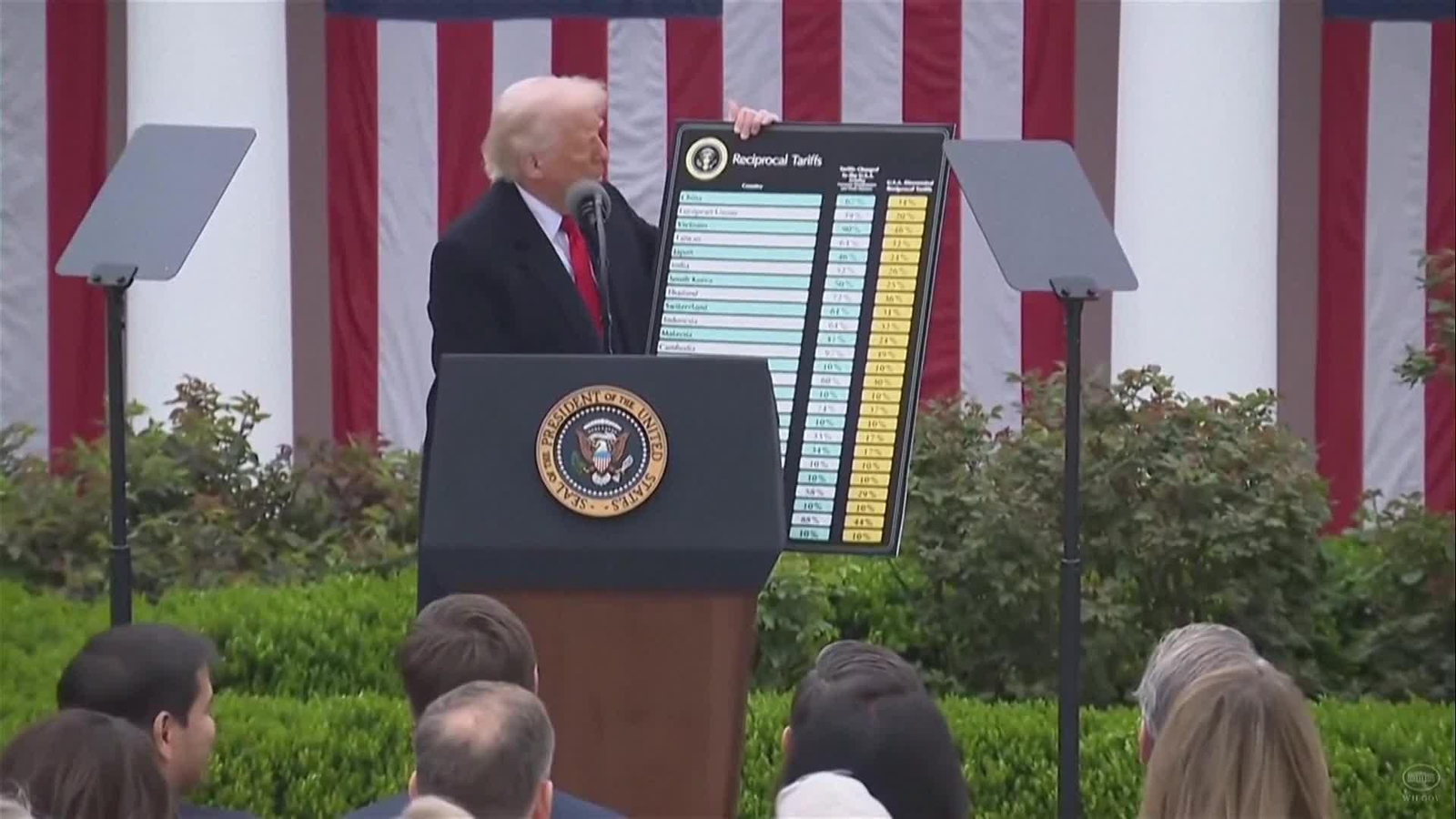 web trump amenaza con mas aranceles