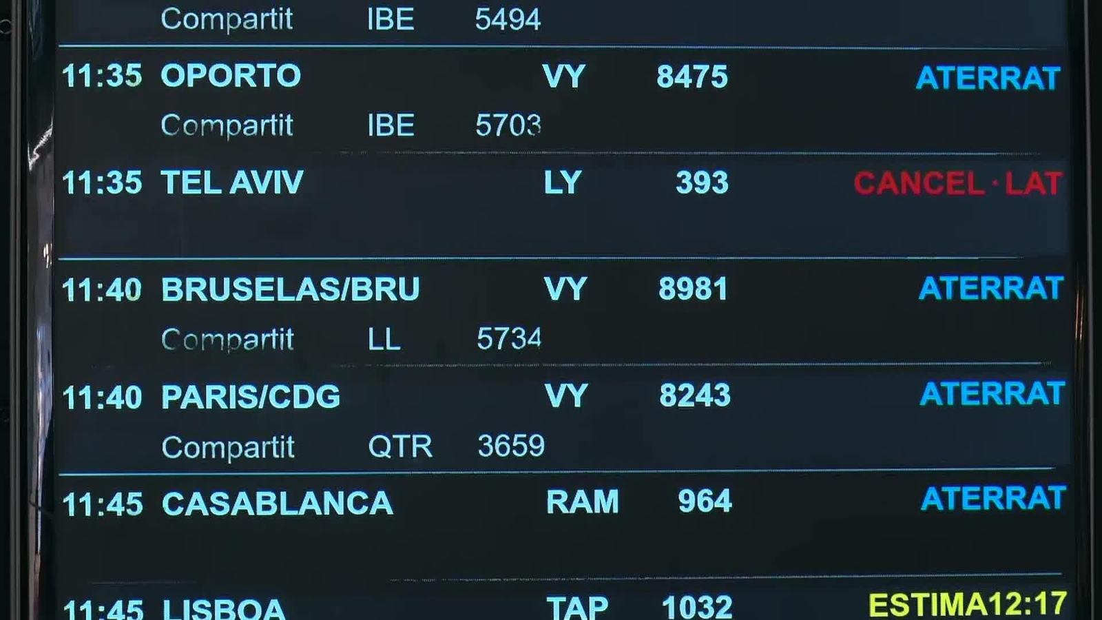 D014-BARCELONA SITUACION VUELOS ORIENTE MEDIO