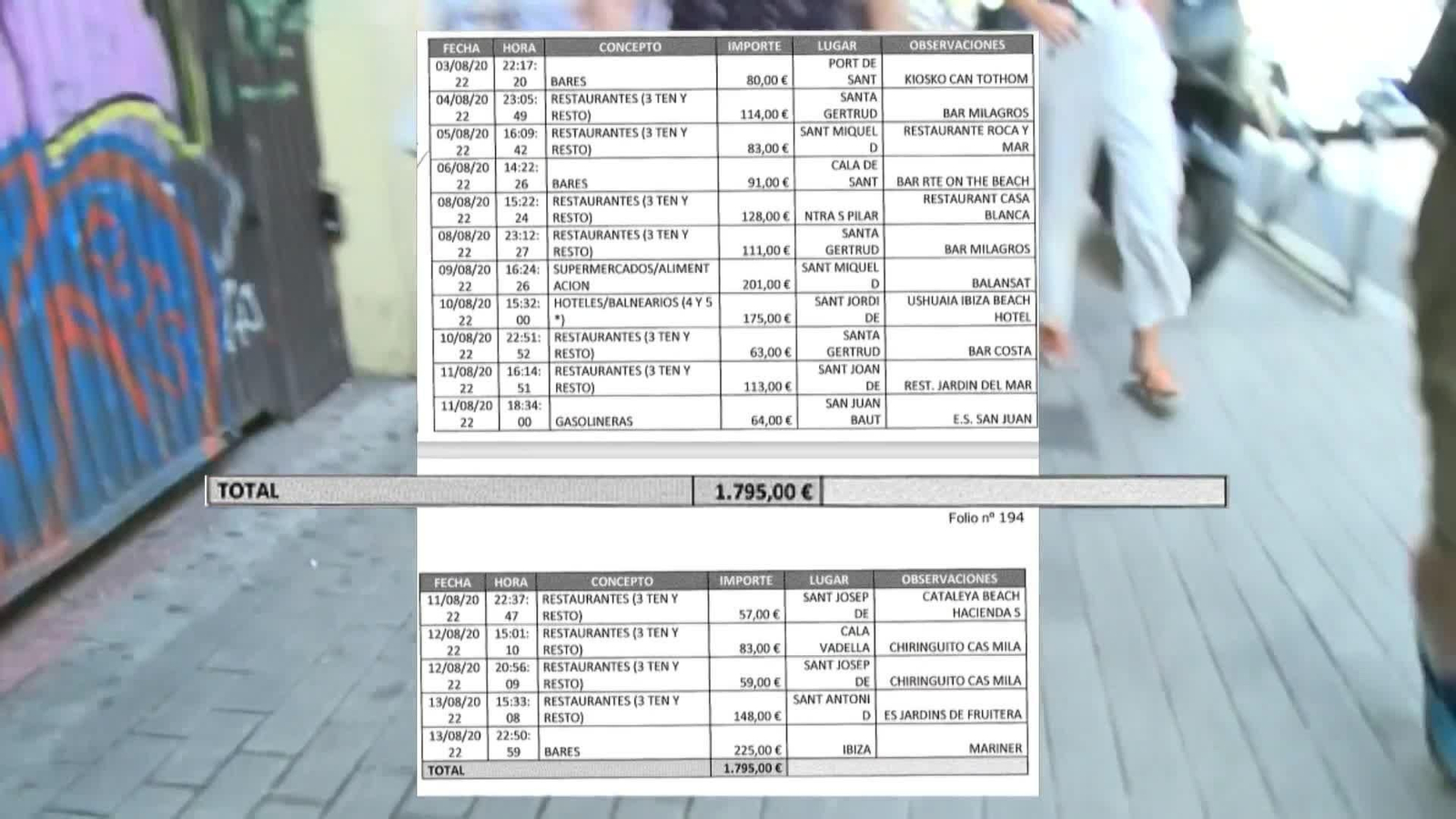 web la paqui los gastos