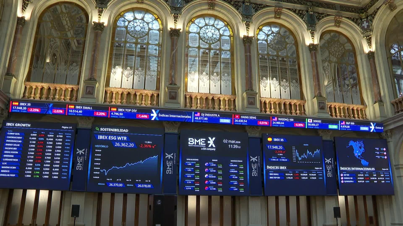 web afectados sube todo