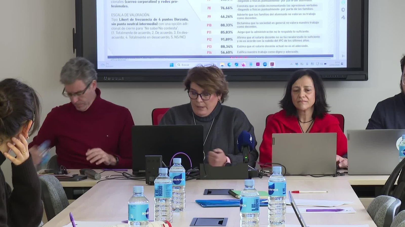 L055-MADRID ENCUESTA DOCENTES