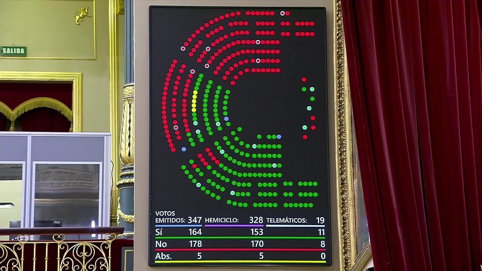 va votacion senda estabilidad