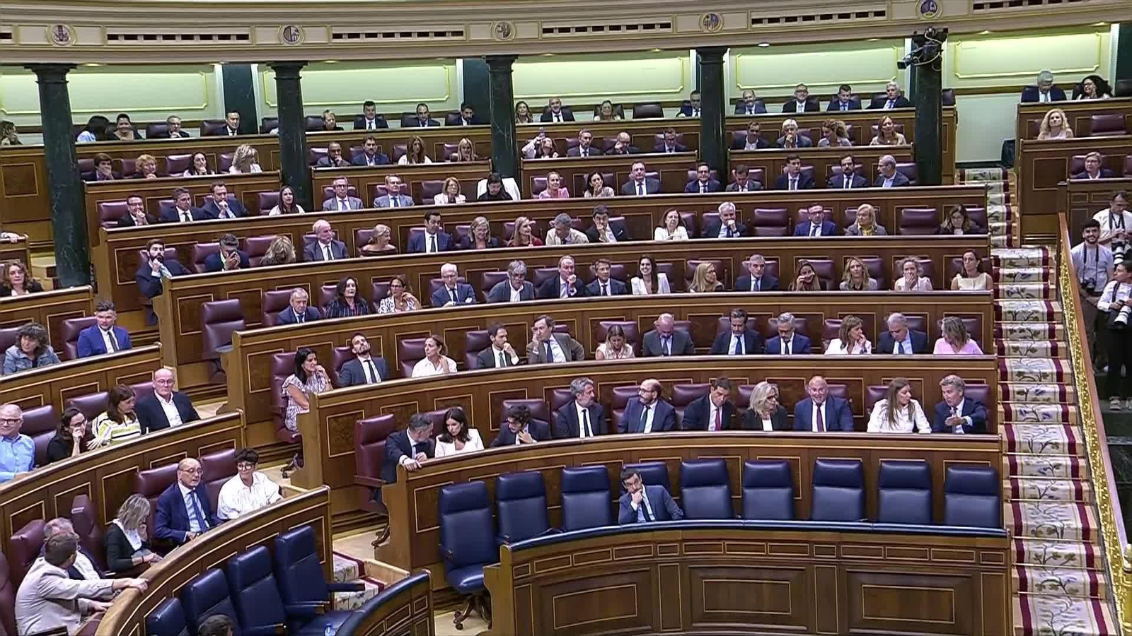 X063-CONGRESO VOTACION DECRETO ECONOMICO DE CEUTA