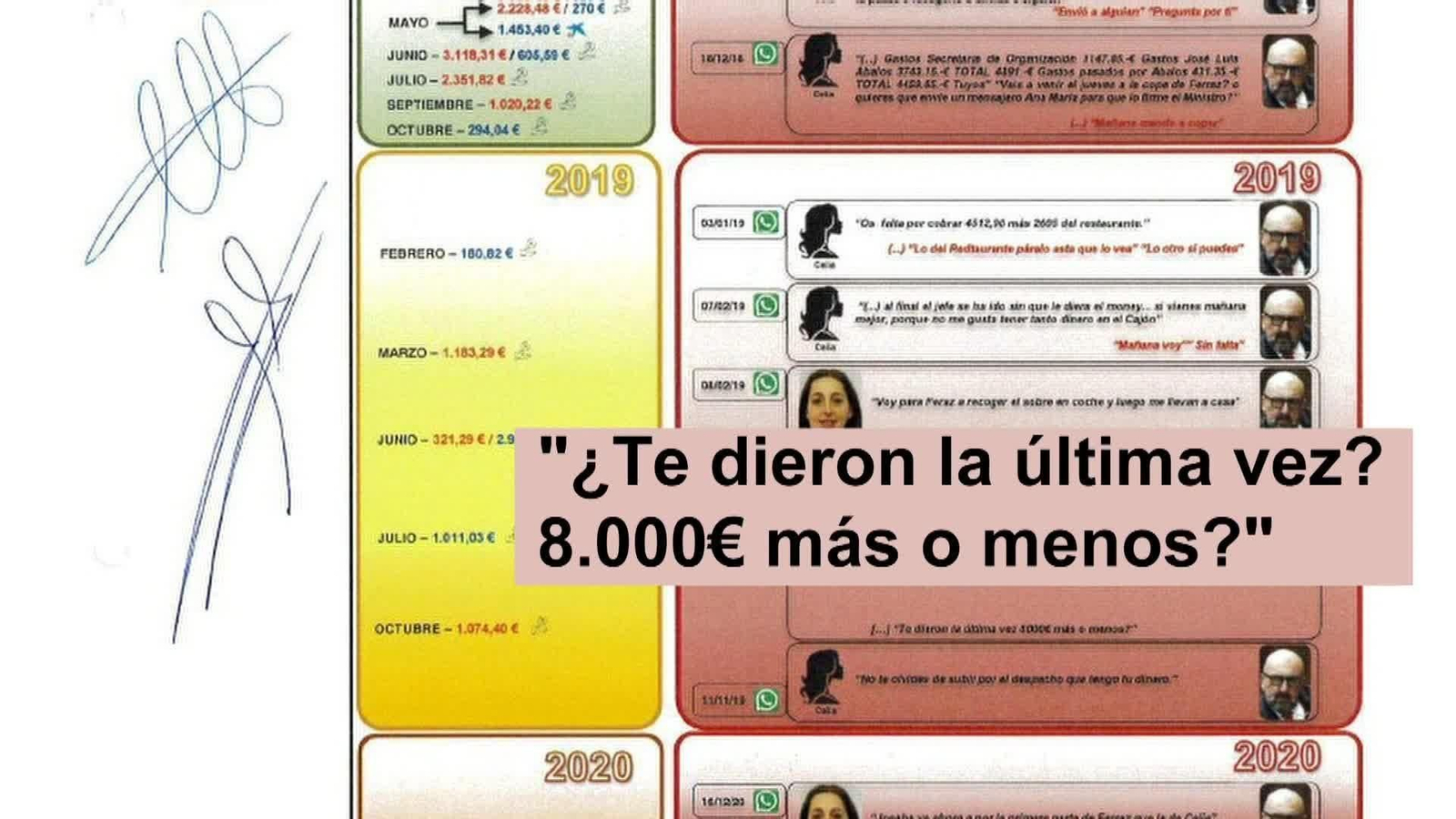 web financiacion psoe