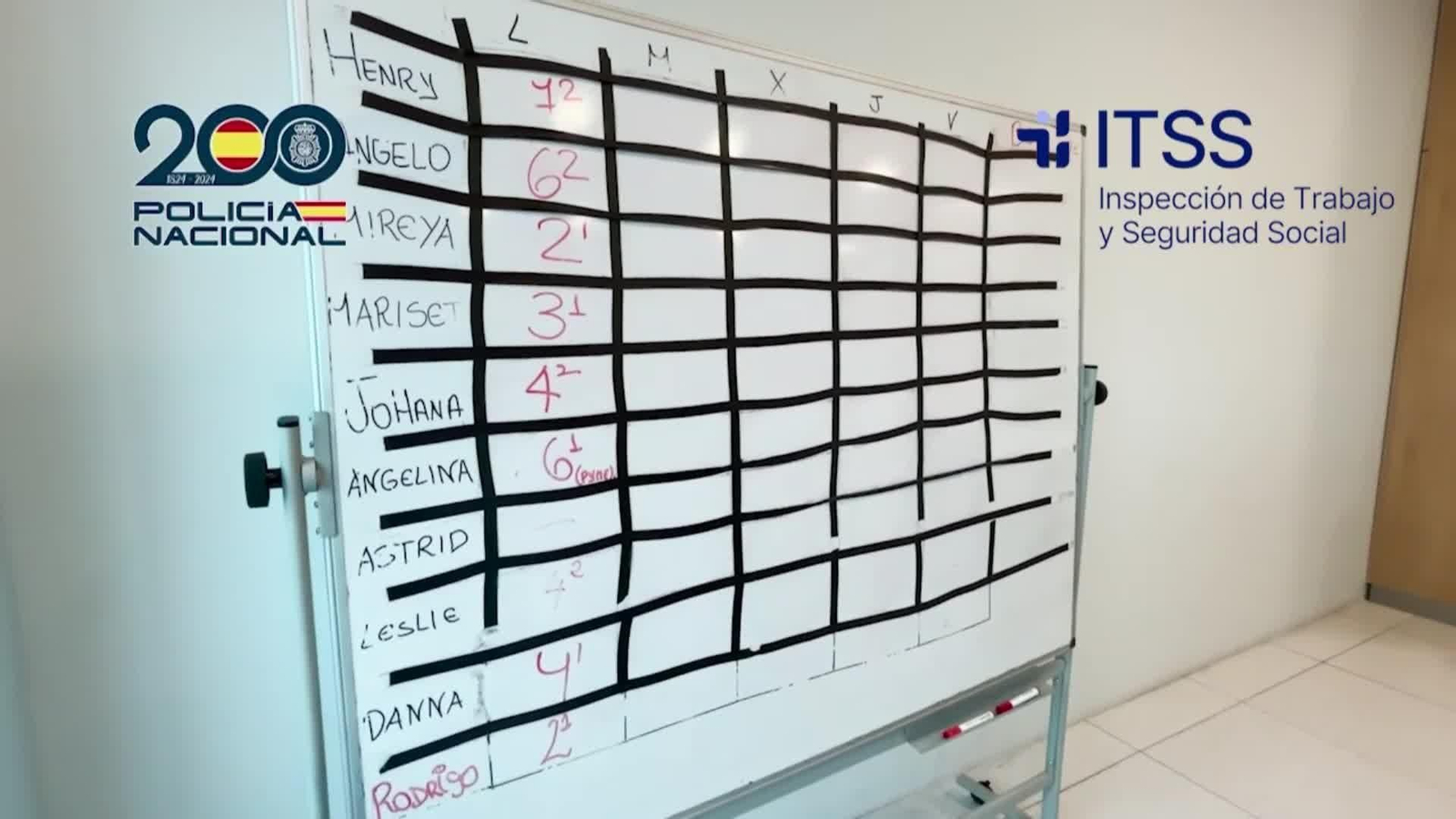 J045-IMAGENES POLICIA EXPLOTACION LABORAL CALL CENTERS