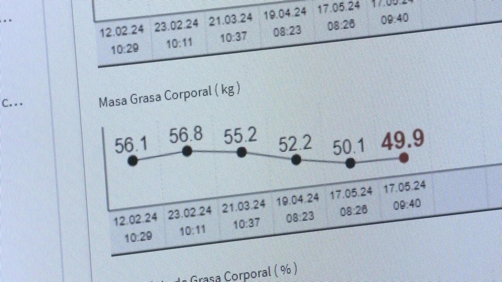 web dia del cancer obesidad