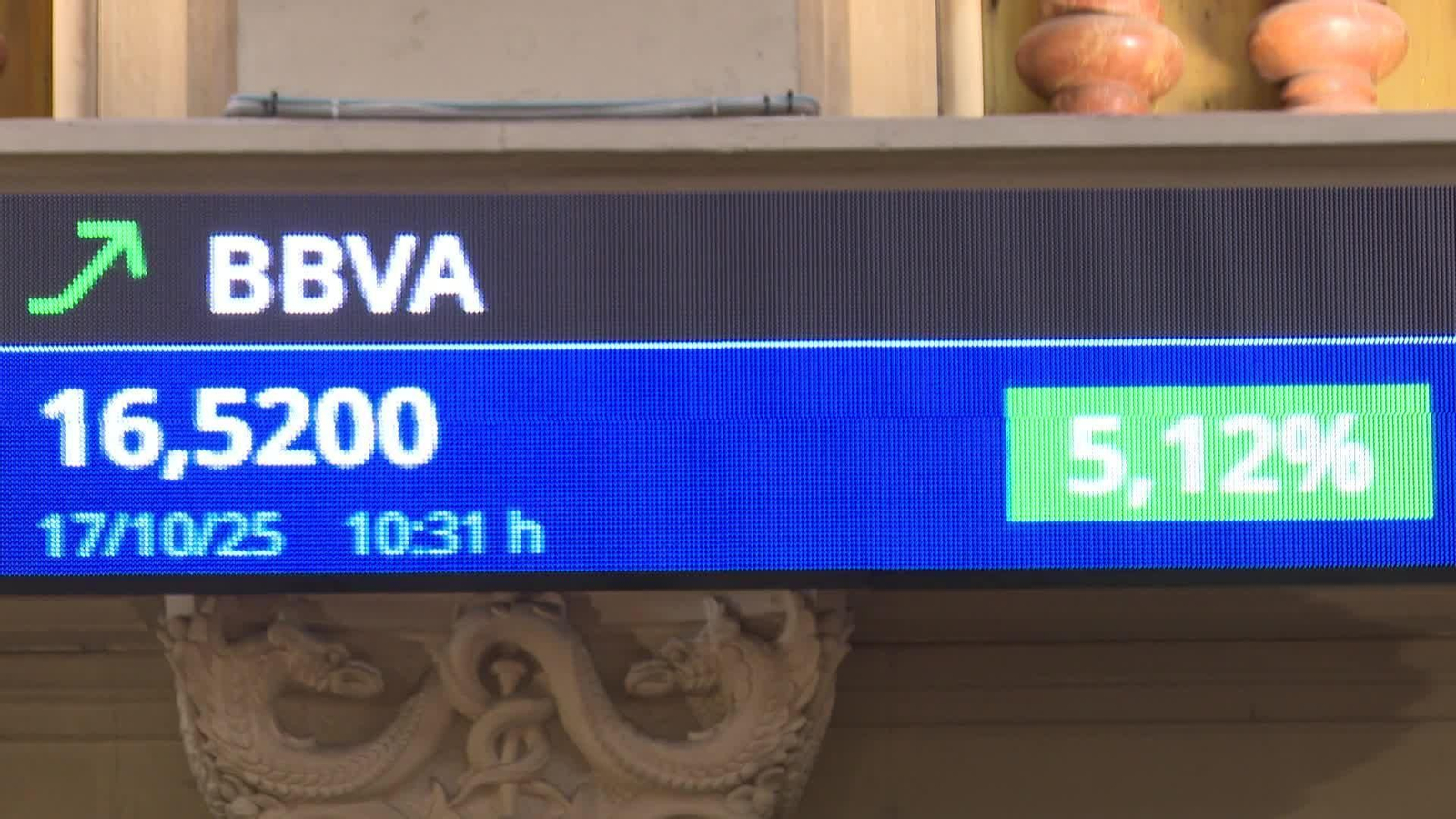 va cotizacion bbva en la bolsa hoy