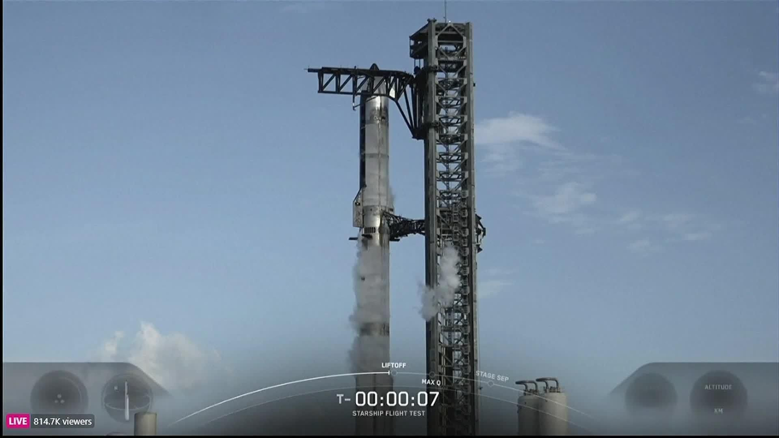 X004-VARIAS LOCALIZACIONES EXITO LANZAMIENTO SPACE X