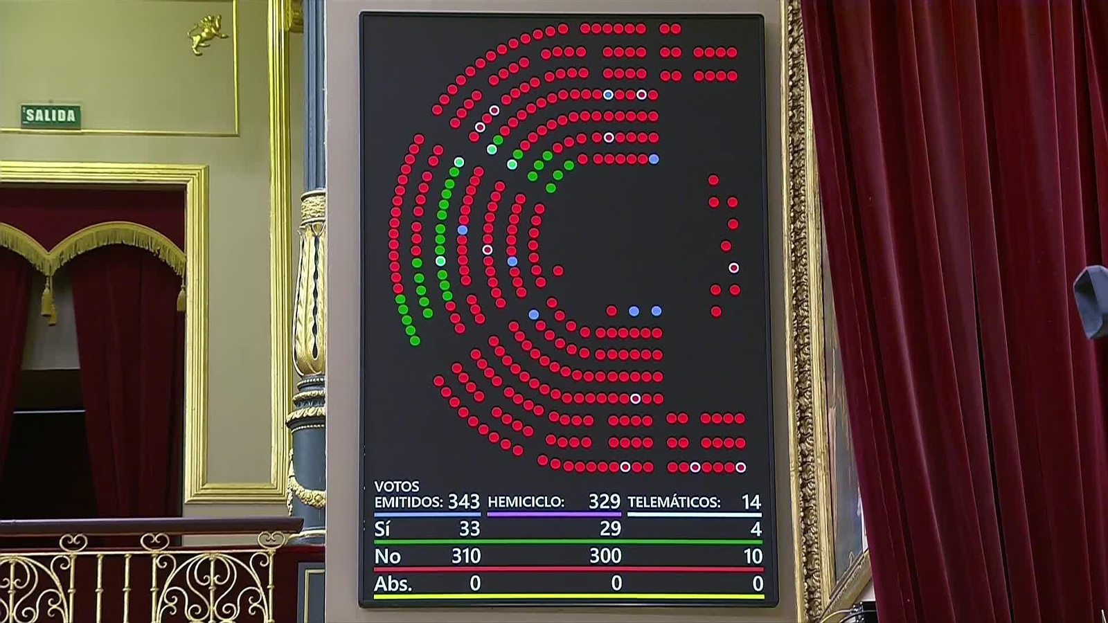 X084-CONGRESO VOTACION DE LA PRIORIDAD NACIONAL