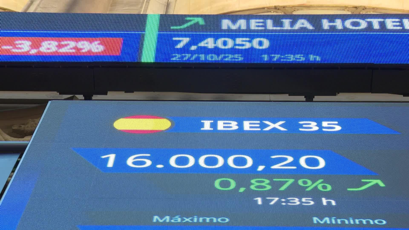 va ibex 35 en maximos va ibex 35 en maximos