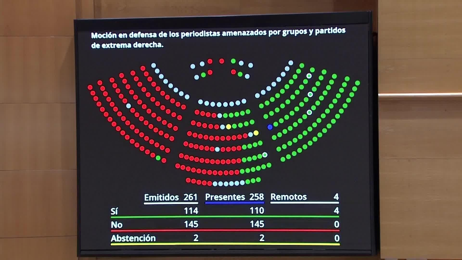 va senado rechaza defensa periodistas amenazados