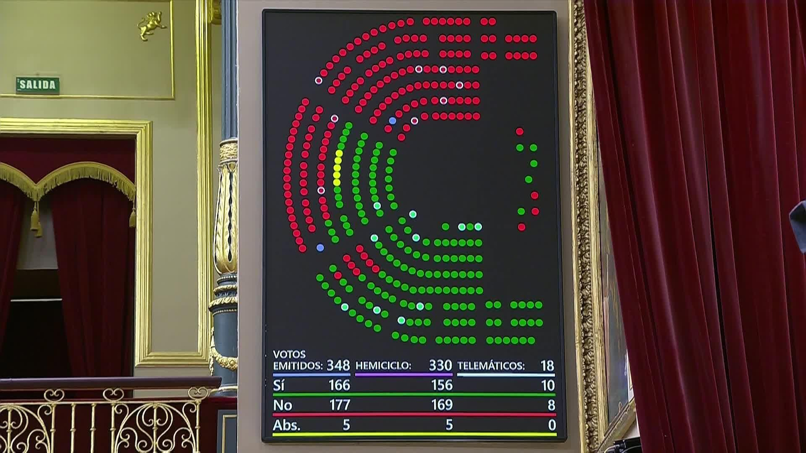 va congreso votacion senda de deficit