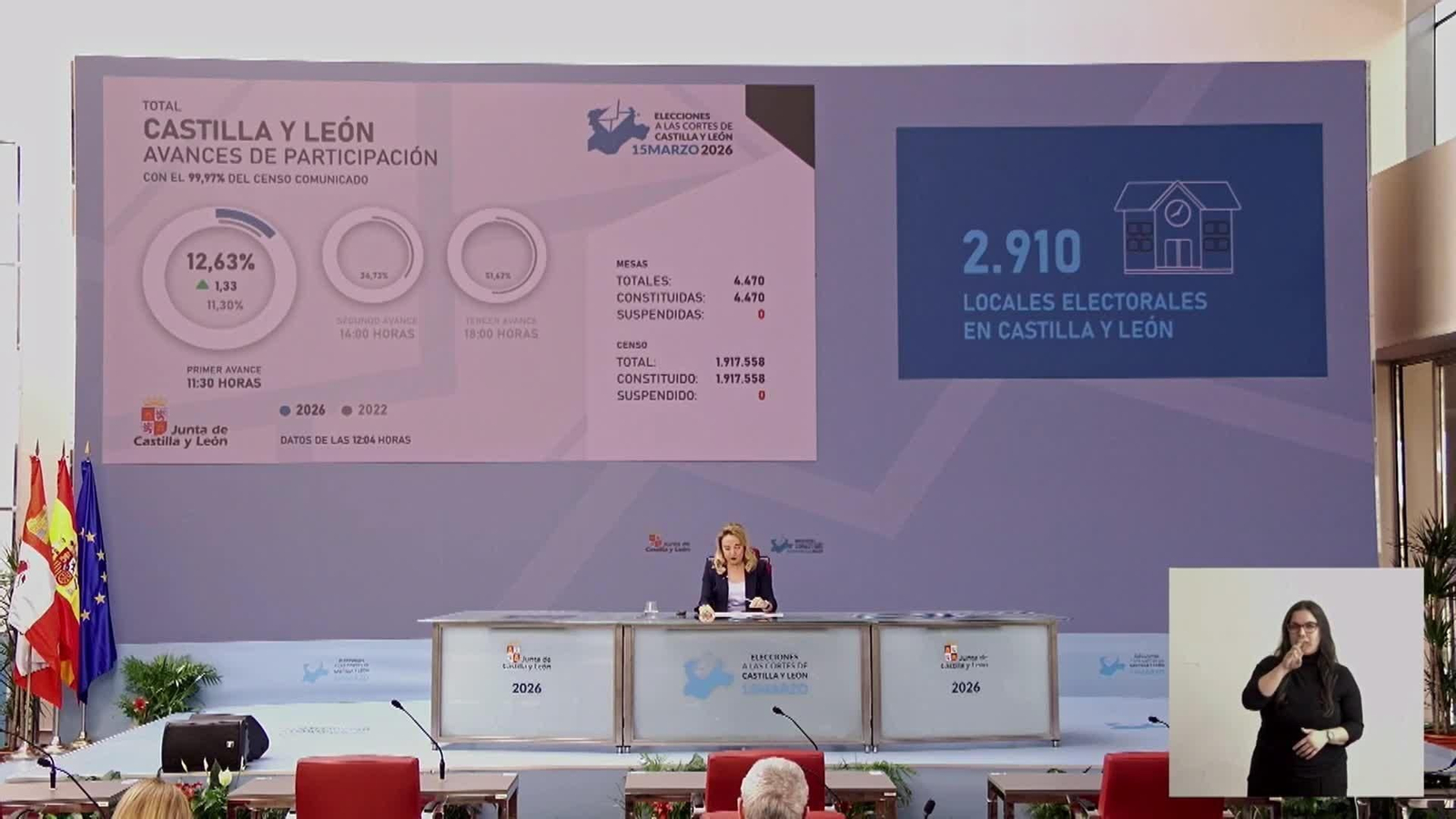 va primera participacion centro datos