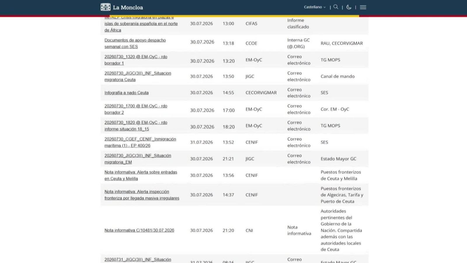web los documentos sin ap