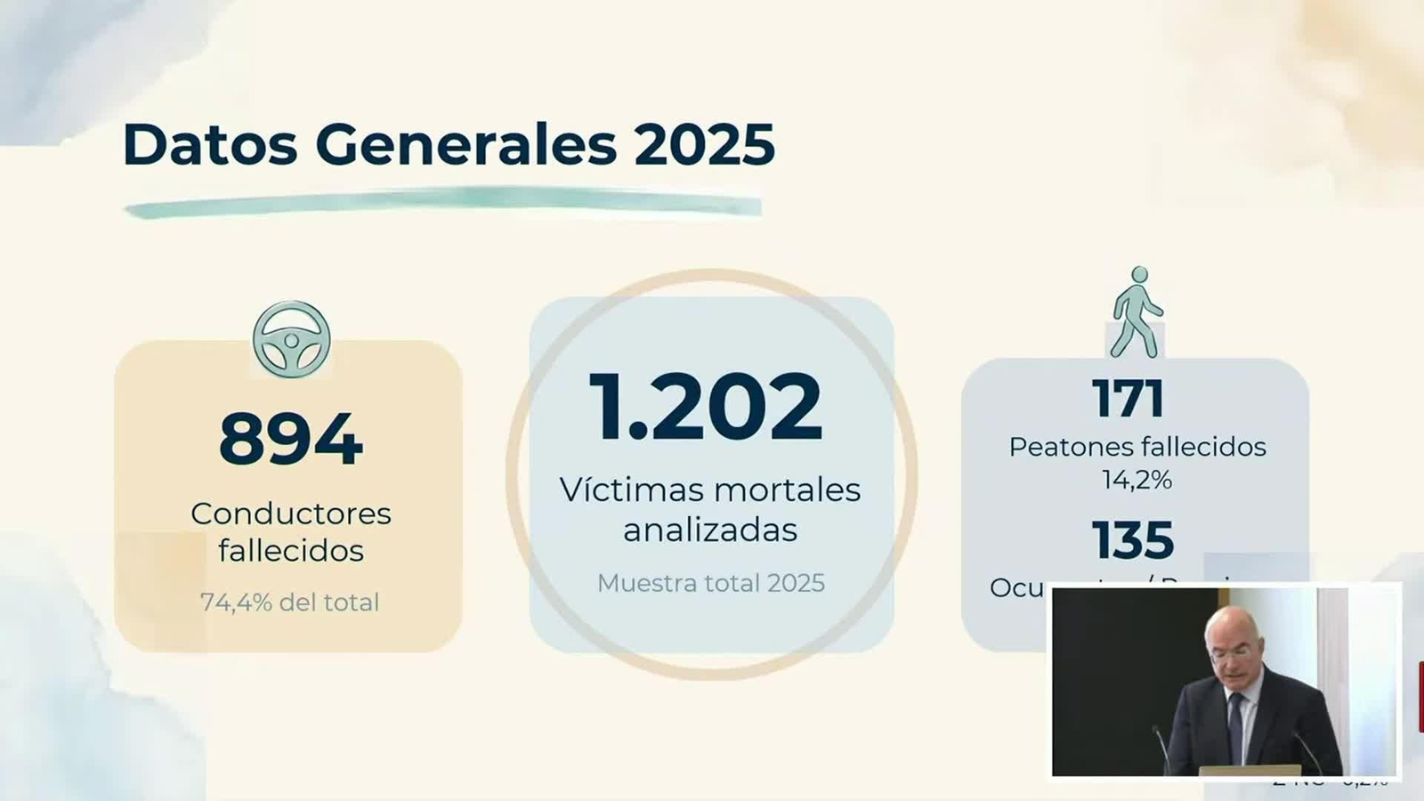 J030-MADRID INFORME TOXICOLOGIA ACCIDENTES TRAFICO