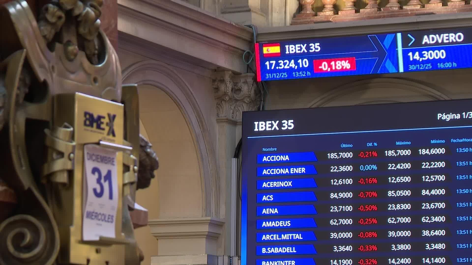 X012-MADRID CIERRE DE LA BOLSA