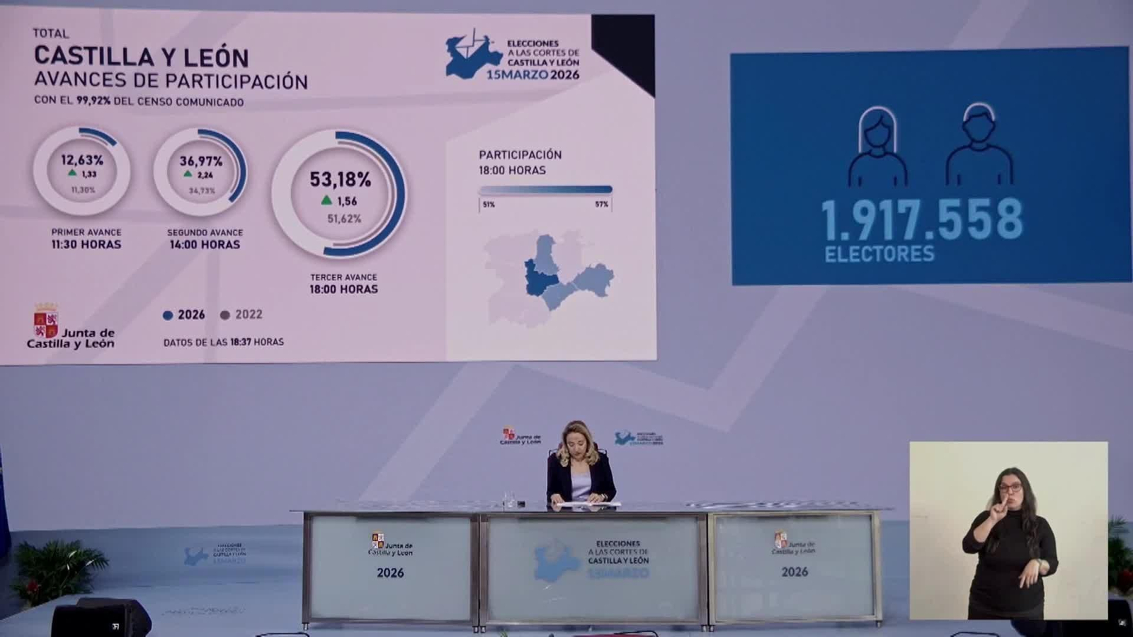 va centro datos 18.00 horas