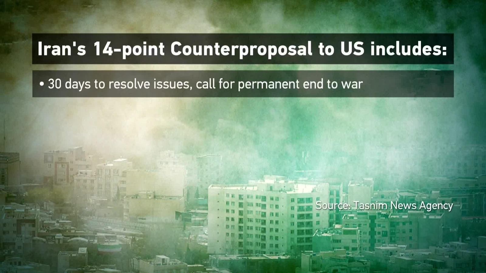 D006-IRAN PROPUESTA A EEUU 14 PUNTOS FIN GUERRA