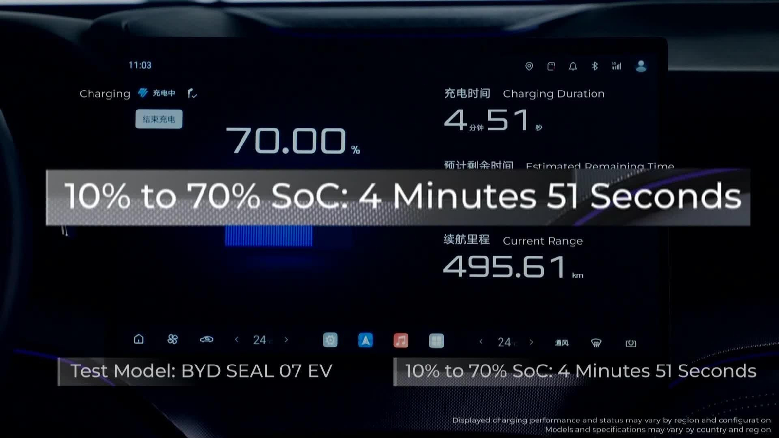 La revolución de la carga ultrarrápida puede iniciar una nueva era en los coches eléctricos