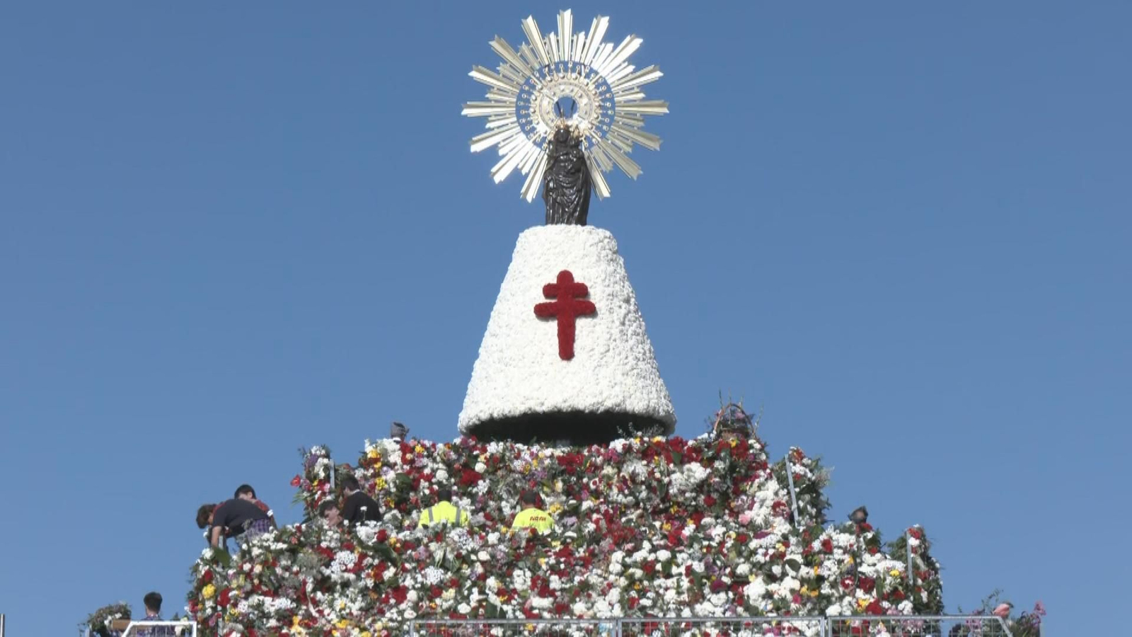 Ofrenda floral a la Virgen del Pilar